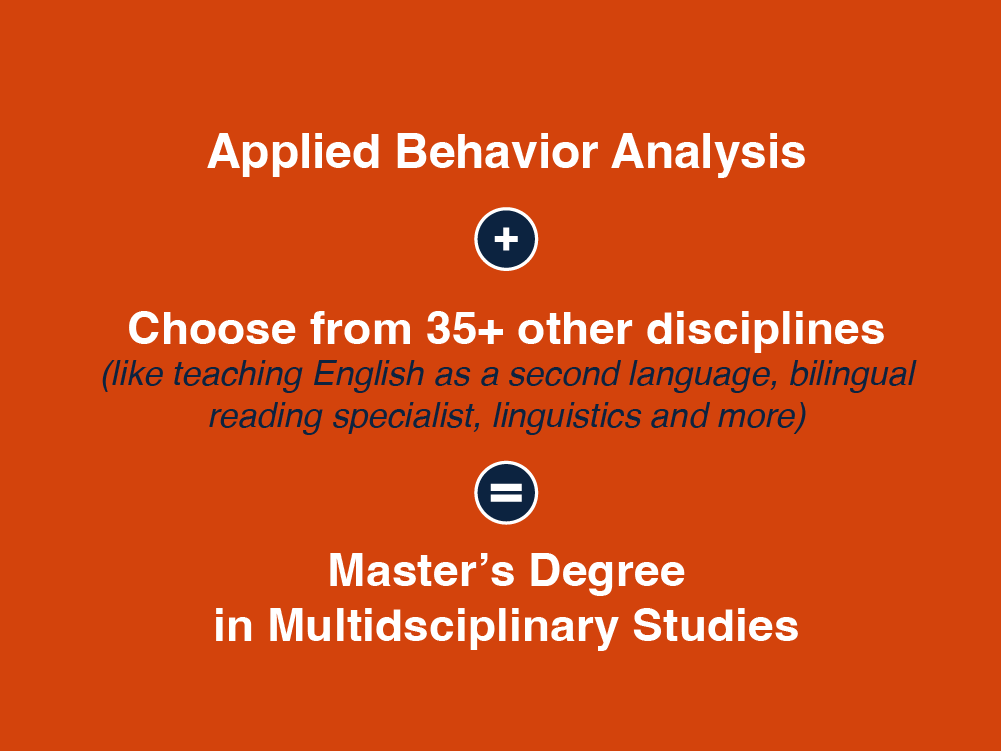 Applied Behavior Analysis + Other Disciplines = Master's Degree in Multidisciplinary Studies