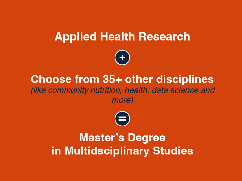 Applied Health Research + and Other Disciplines = Master's Degree in Multidisciplinary Studies
