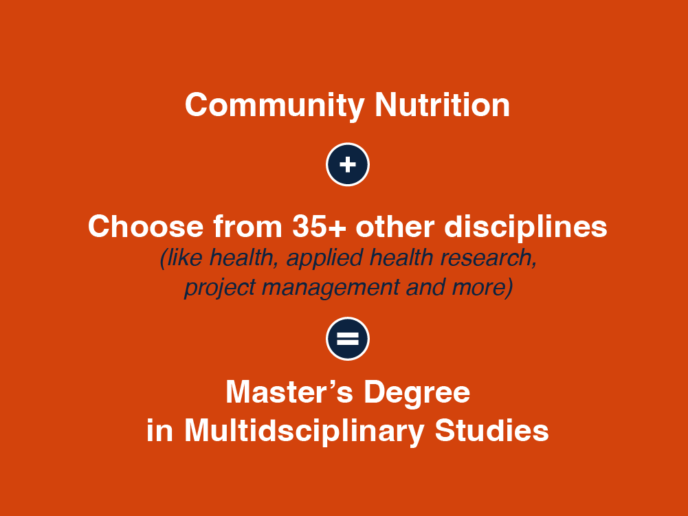Community Nutrition + and Other Disciplines = Master's Degree in Multidisciplinary Studies