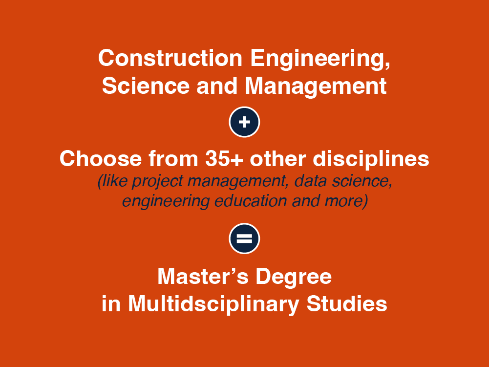 Construction Engineering, Science and Management + Other Disciplines = Master's Degree in Multidisciplinary Studies