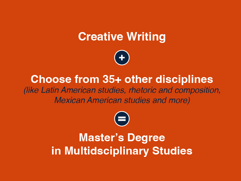 Creative Writing + Other Disciplines = Master's Degree in Multidisciplinary Studies