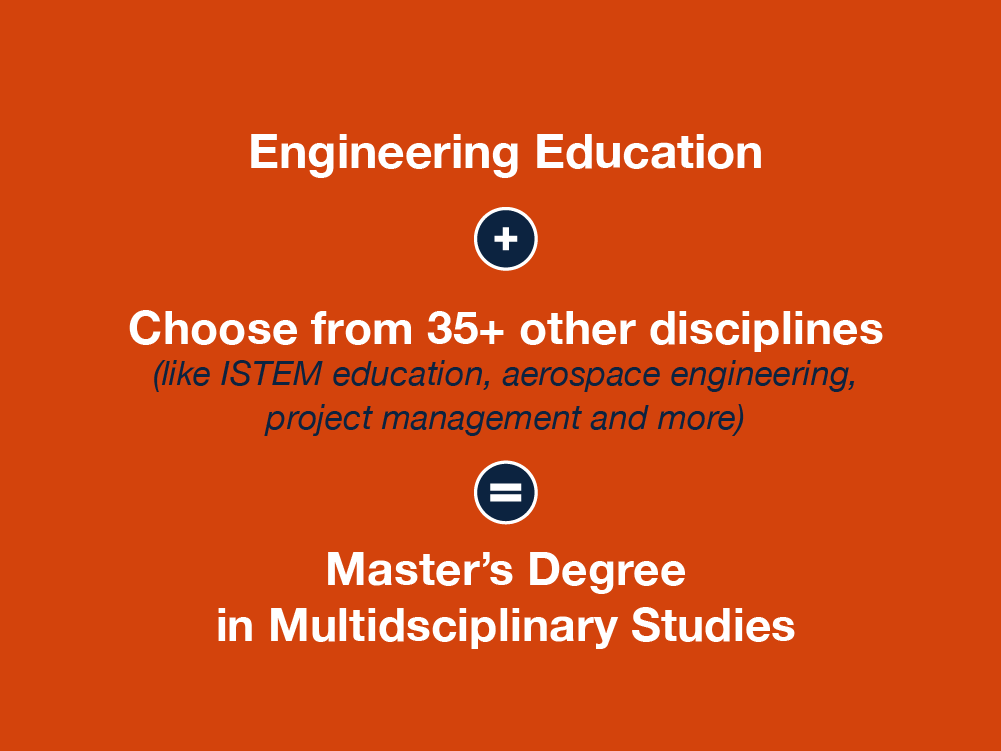 Engineering Education + and Other Disciplines = Master's Degree in Multidisciplinary Studies 