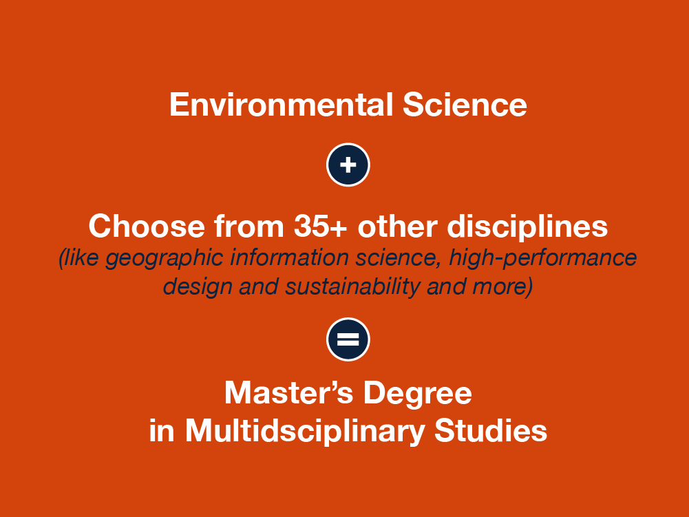 Environmental Science + and Other Disciplines = Master's Degree in Multidisciplinary Studies 