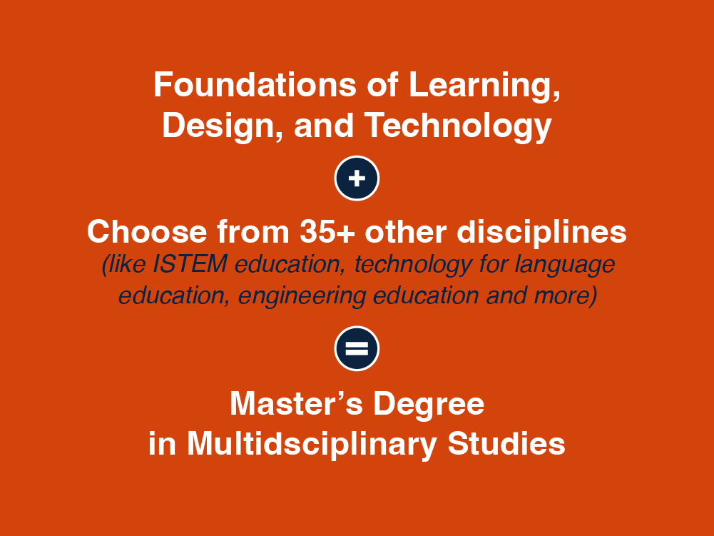 Foundations of Learning, Design, and Technology + Other Disciplines = Master's Degree in Multidisciplinary Studies