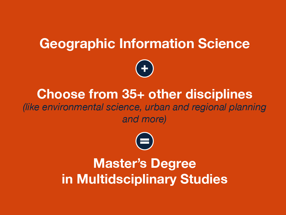 Geographic Information Science + Other Disciplines = Master's Degree in Multidisciplinary Studies
