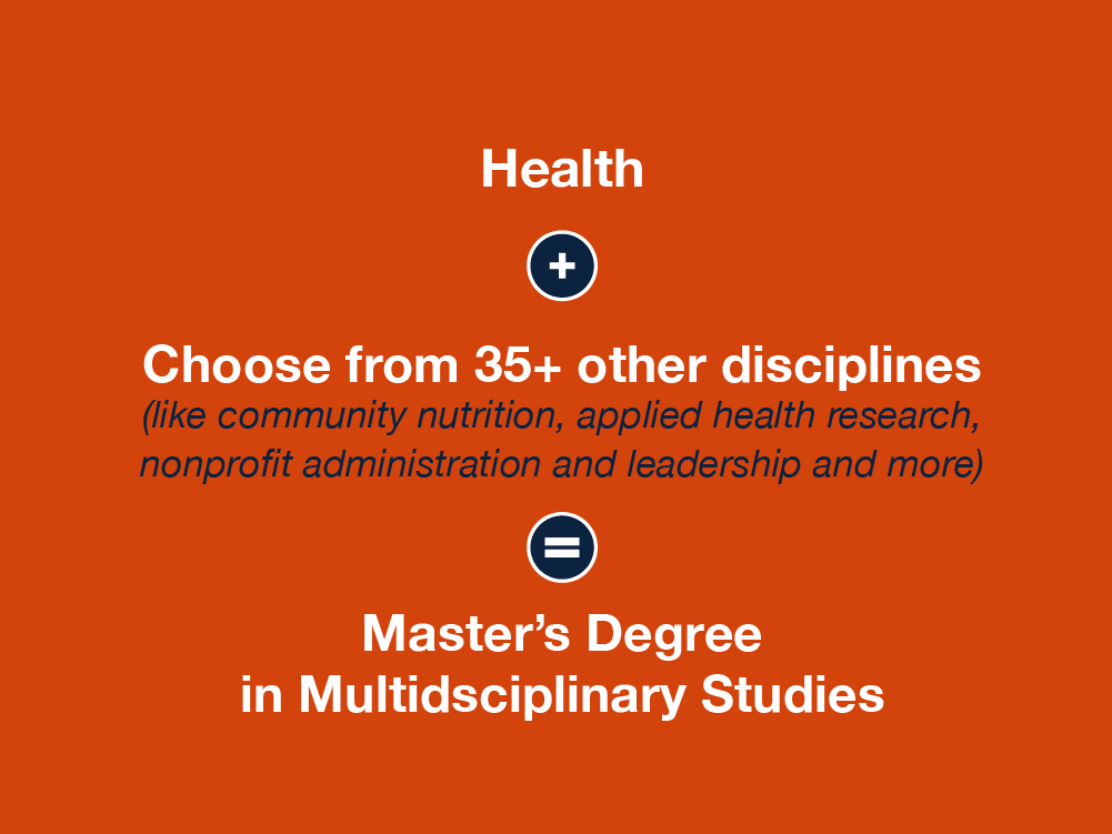 Health + and Other Disciplines = Master's Degree in Multidisciplinary Studies 
