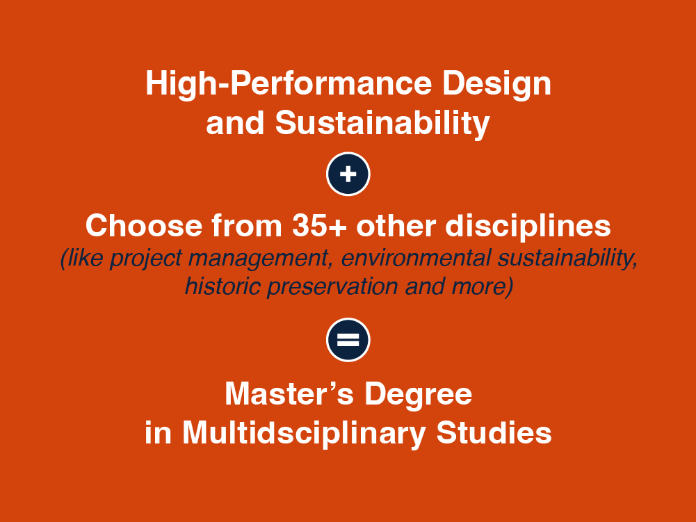 High-Performance Design + and Other Disciplines = Master's Degree in Multidisciplinary Studies 
