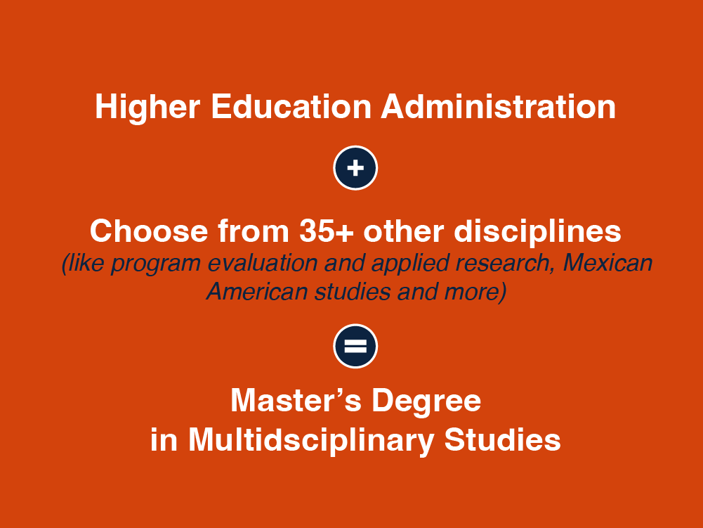 Higher Education Administration + Other Disciplines = Master's Degree in Multidisciplinary Studies