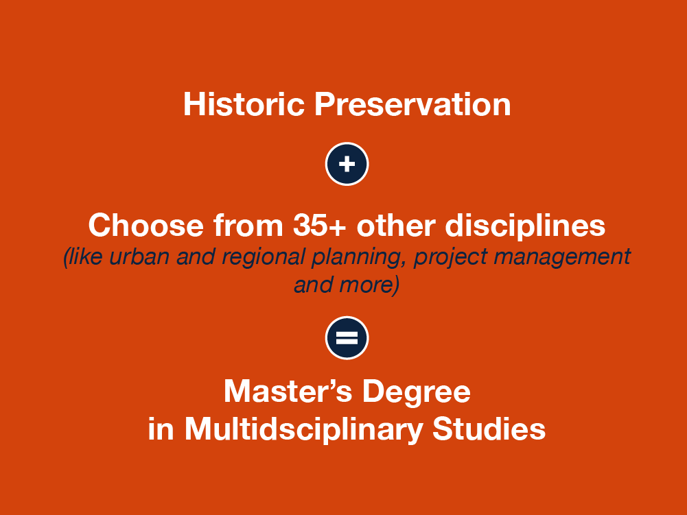 Historic Preservation + and Other Disciplines = Master's Degree in Multidisciplinary Studies 