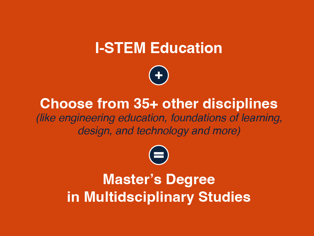 I-STEM Education + Other Disciplines = Master's Degree in Multidisciplinary Studies