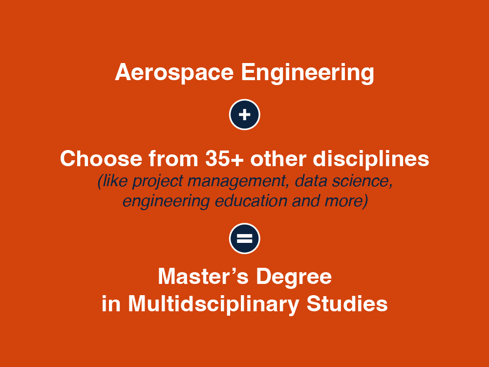Aerospace Engineering + Other Disciplines = Master's Degree in Multidisciplinary Studies