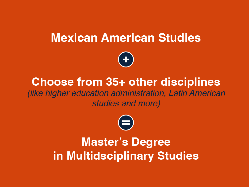 Mexican American Studies + Other Disciplines = Master's Degree in Multidisciplinary Studies