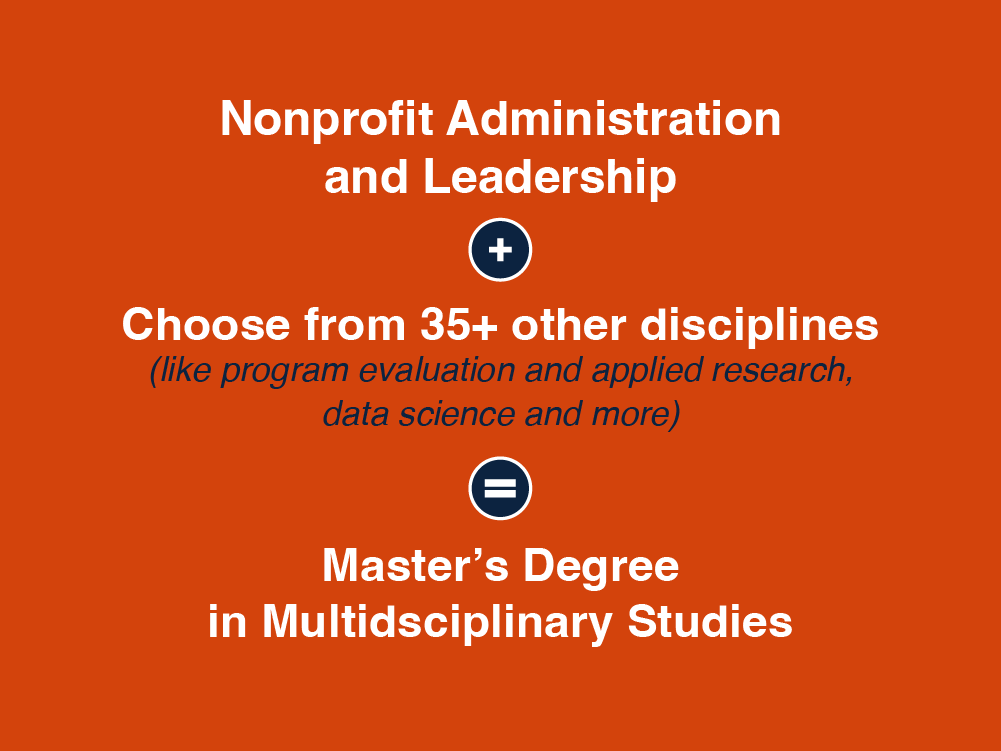 Nonprofit Administration and Leadership + Other Disciplines = Master's Degree in Multidisciplinary Studies