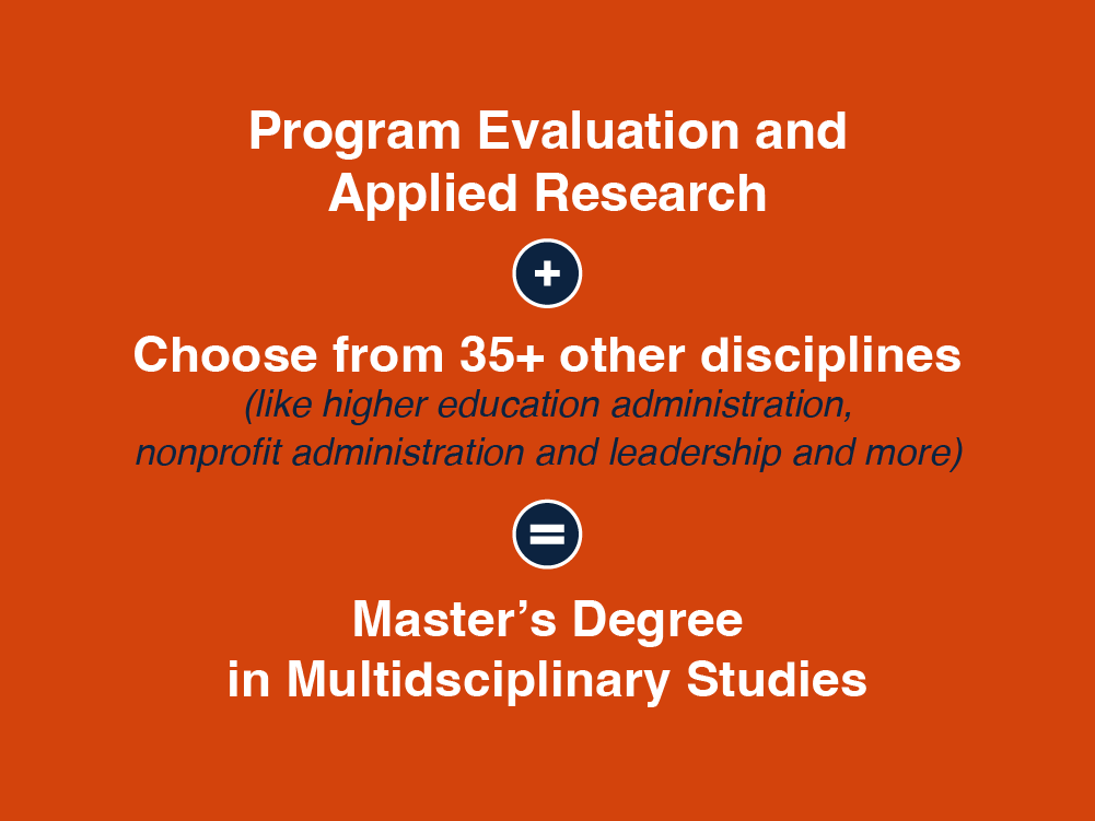 Program Evaluation and Applied Research + Other Disciplines = Master's Degree in Multidisciplinary Studies