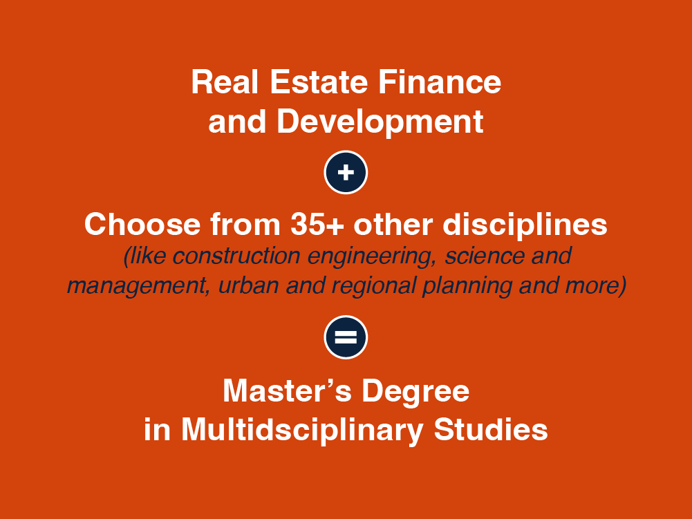 Real Estate + Other Disciplines = Master's Degree in Multidisciplinary Studies