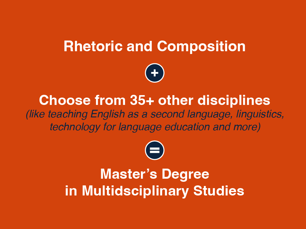 Rhetoric and Composition + Other Disciplines = Master's Degree in Multidisciplinary Studies